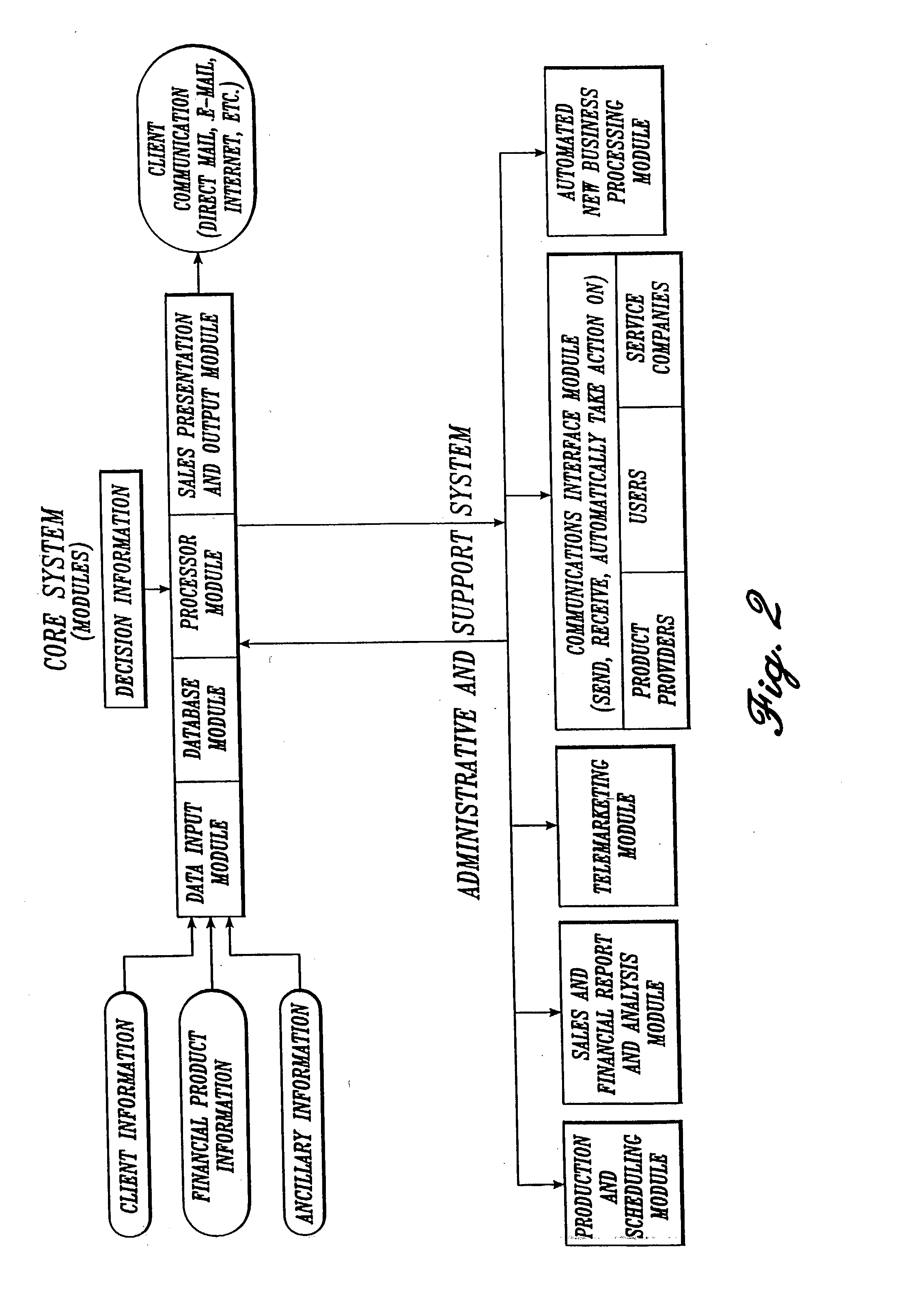 System, method, and computer program product for selecting and presenting financial products and services