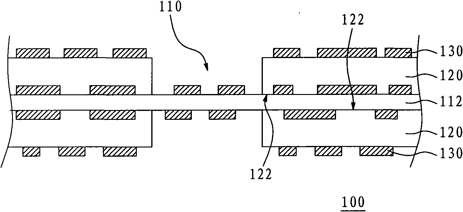 Soft-hard circuit board and process thereof