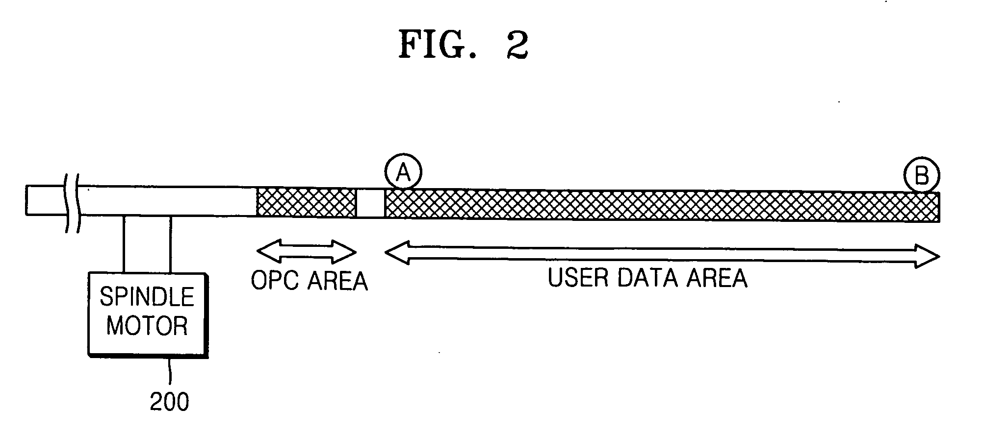 Method of compensating for write power of a light source in an optical disk apparatus and optical disk apparatus using the method