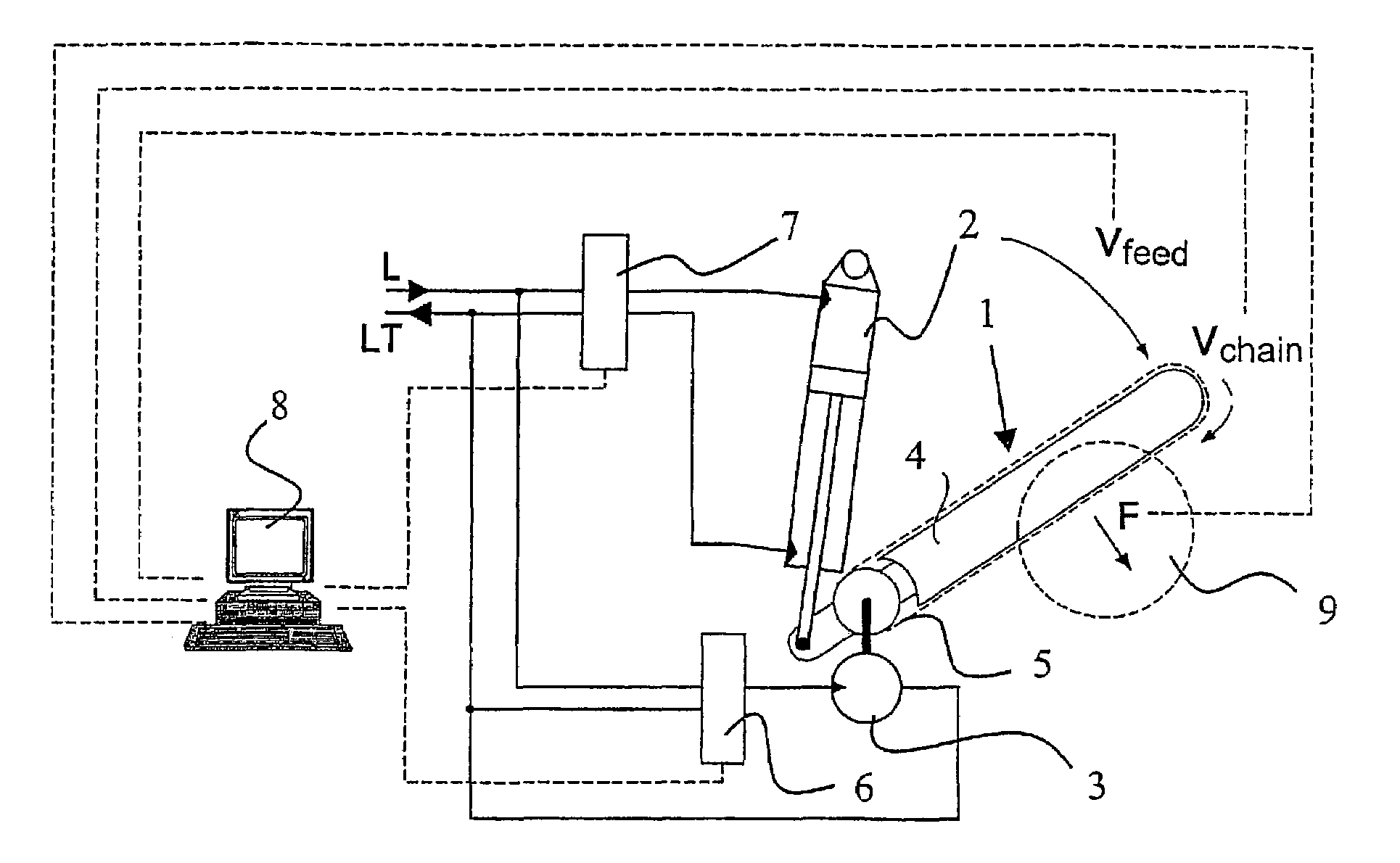Method and arrangement for adjusting feed rate of a crosscut saw