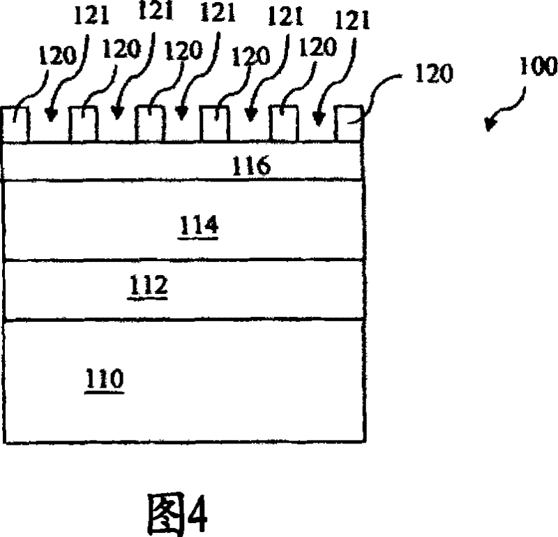 Method of lithography patterning