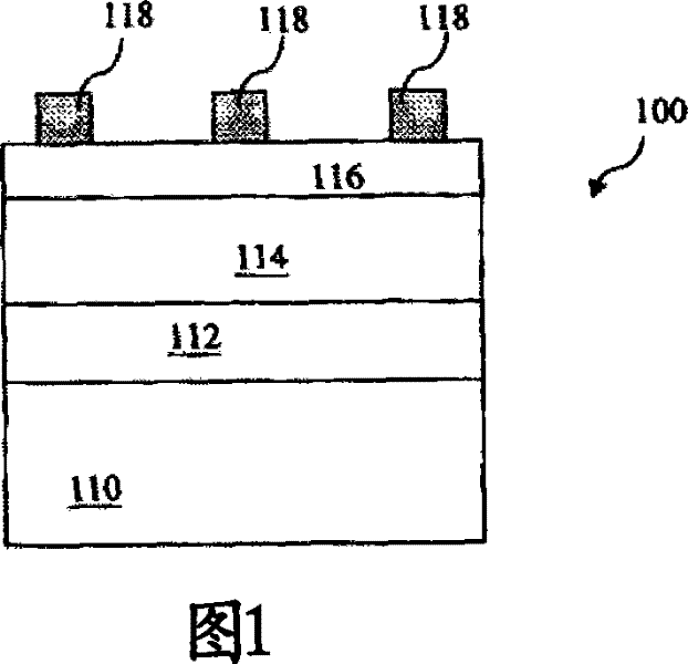 Method of lithography patterning