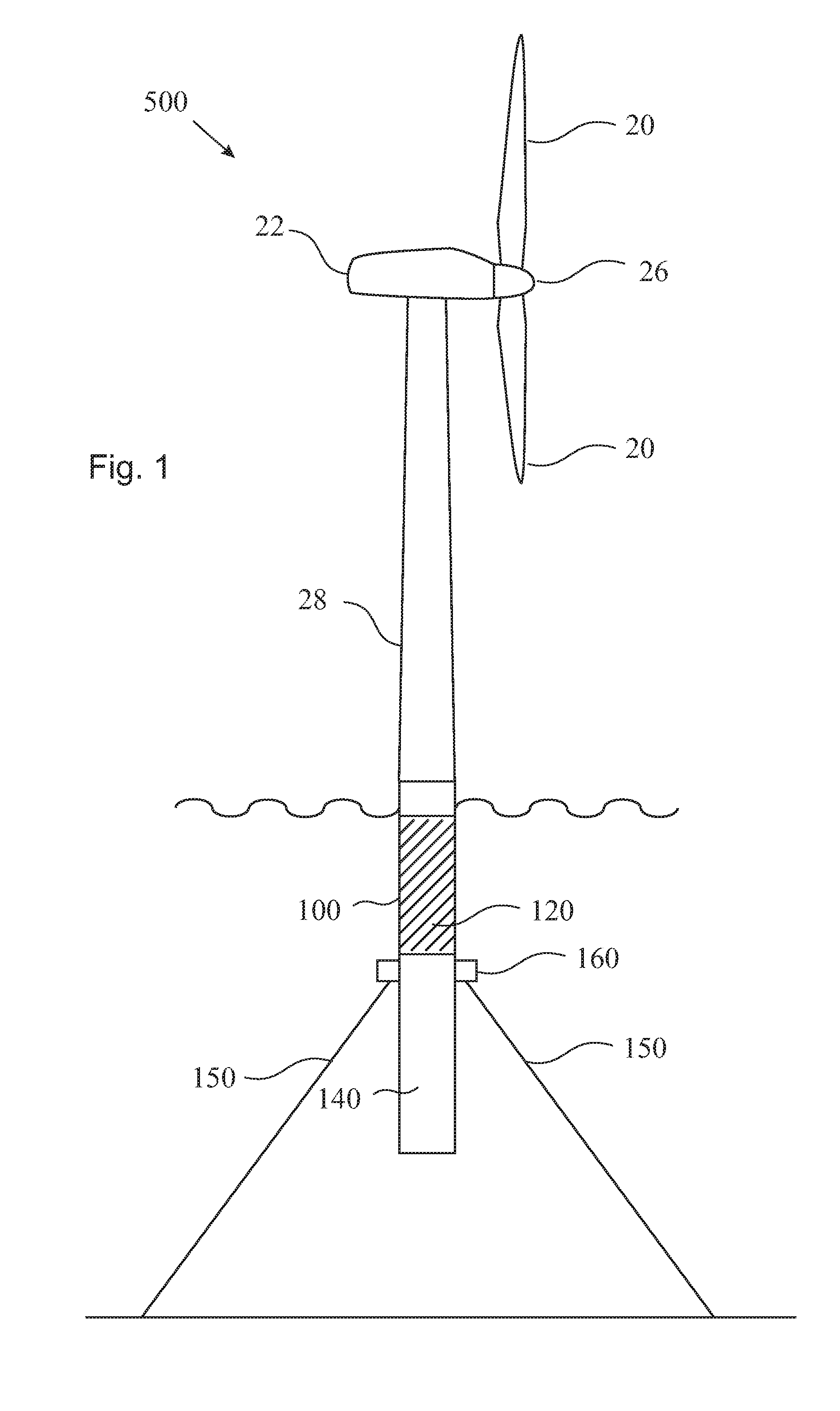 Wind turbine having variable height and method for operating the same