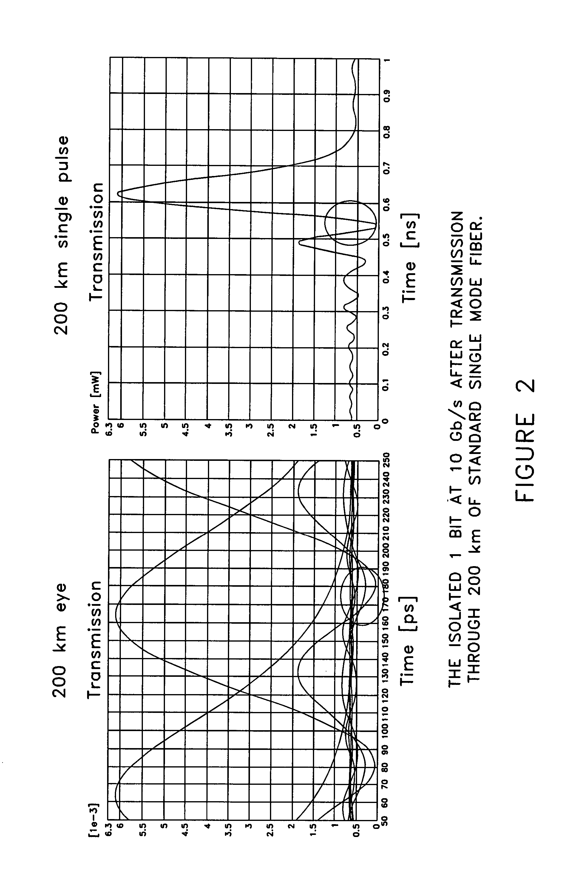 Chirp managed laser (CML) transmitter