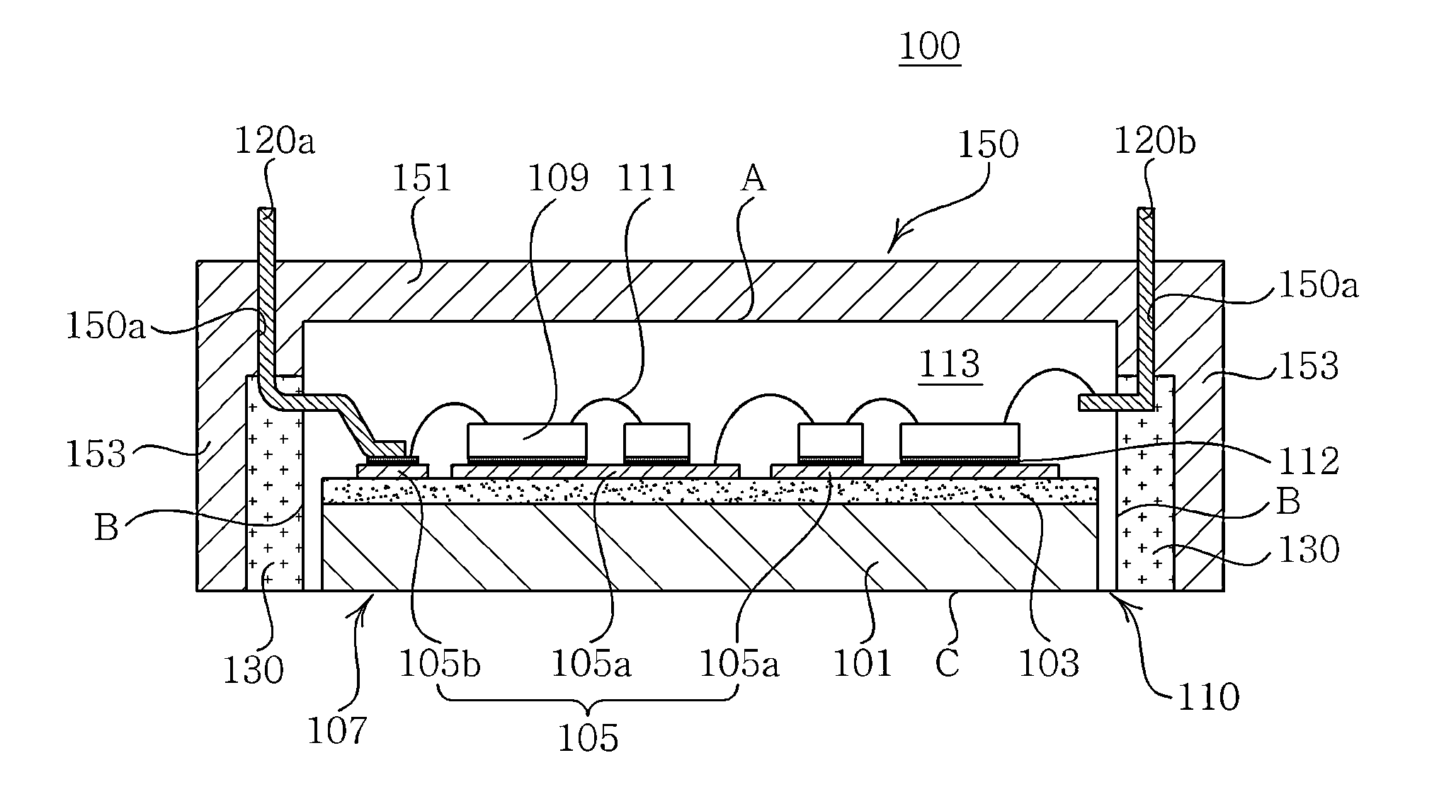 Power module package