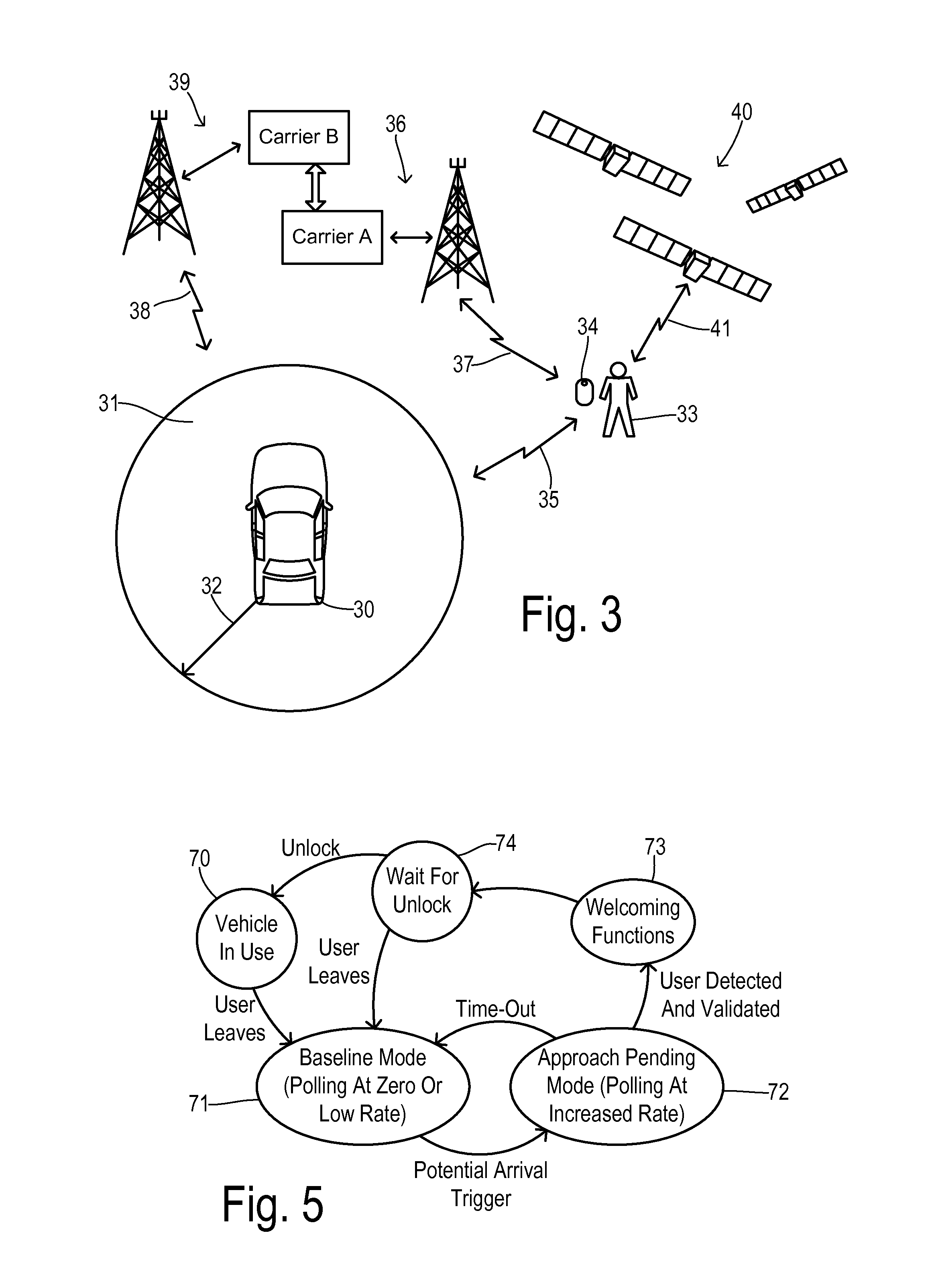 User proximity detection for activating vehicle convenience functions