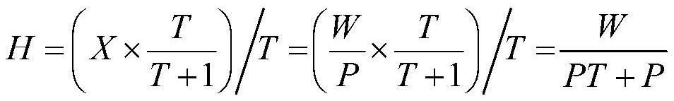 Wavelength Point Recombination Method Based on Characteristic Peaks