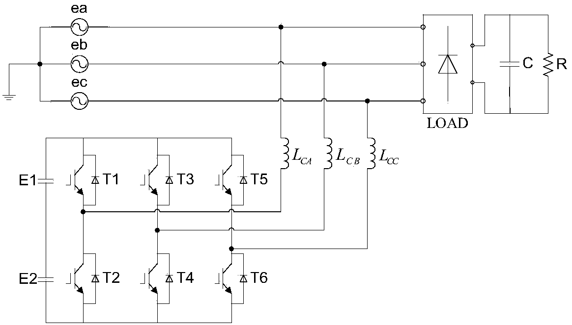 A Harmonic Elimination PWM Current Tracking Control Method Based on Instantaneous Current Direct Control