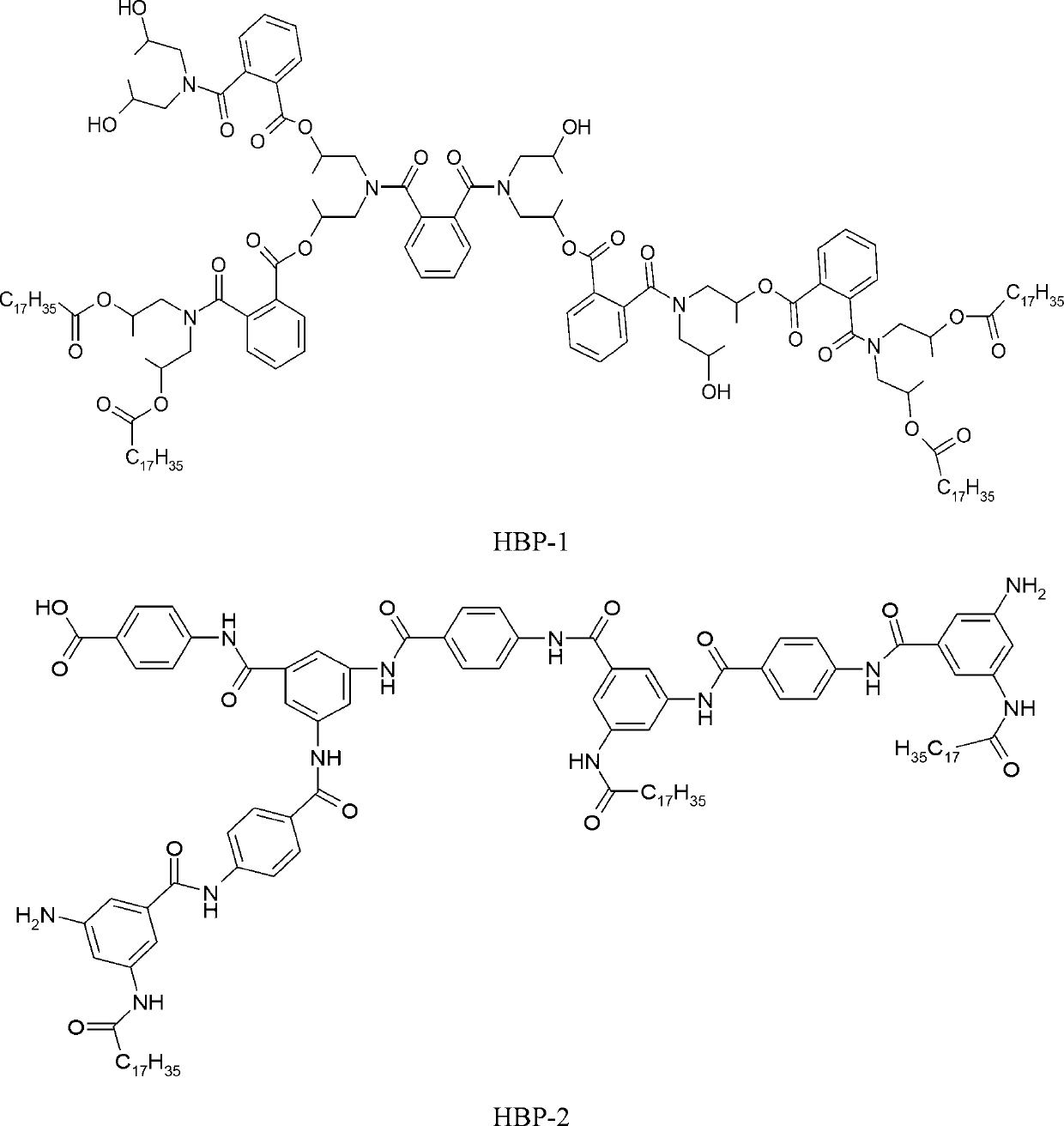 Hyperbranched polymer/polyethylene composite particle hyperploid drafting micro-thin polypropylene fiber preparation method