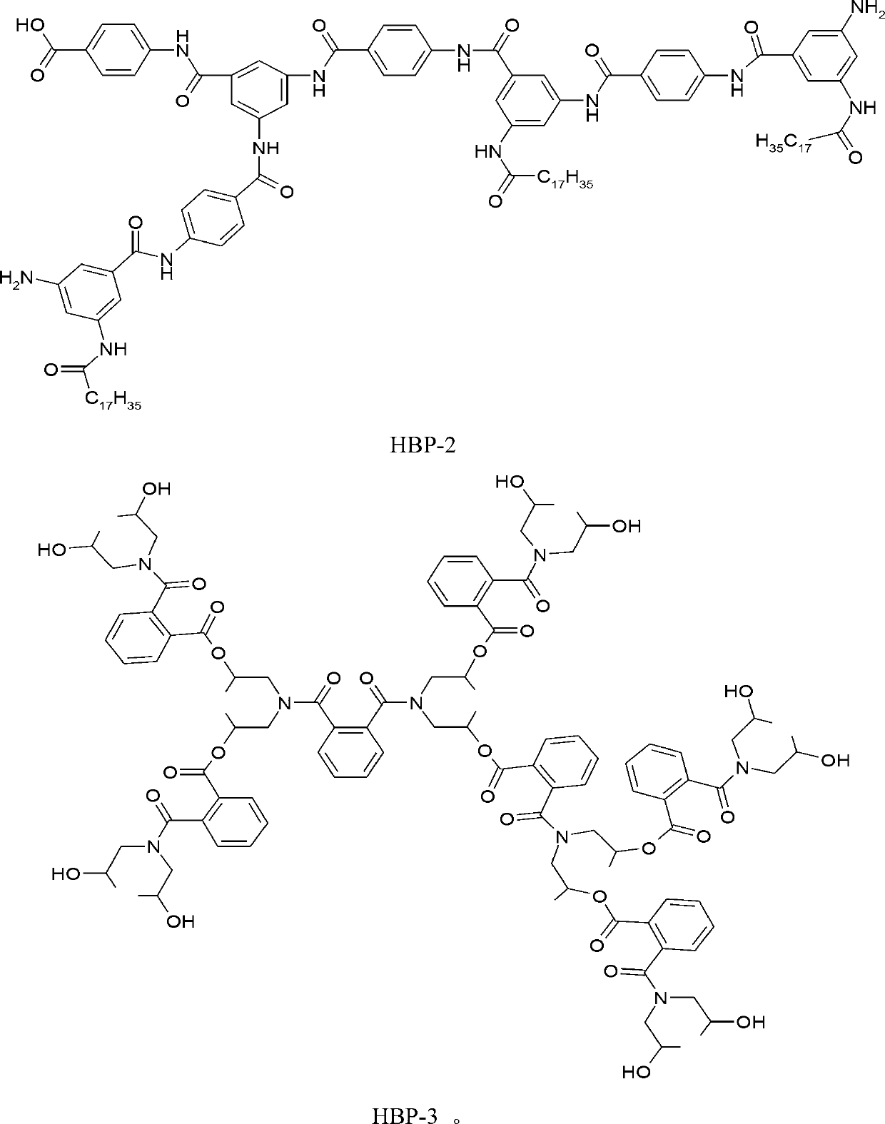 Hyperbranched polymer/polyethylene composite particle hyperploid drafting micro-thin polypropylene fiber preparation method