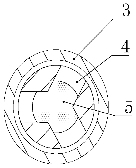 A circulating static pressure magnetorheological polishing device