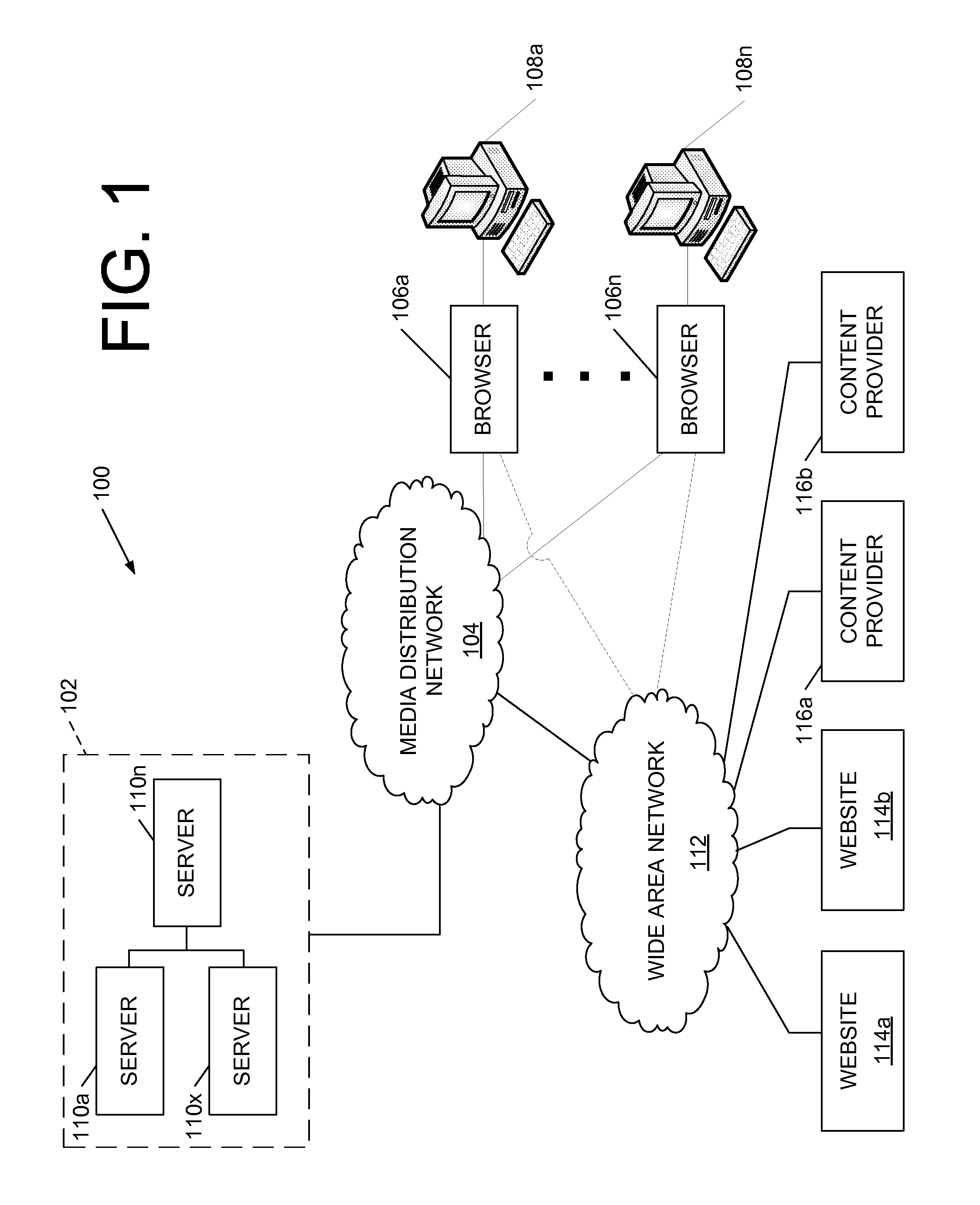 Method for Scalable Access Control Decisions