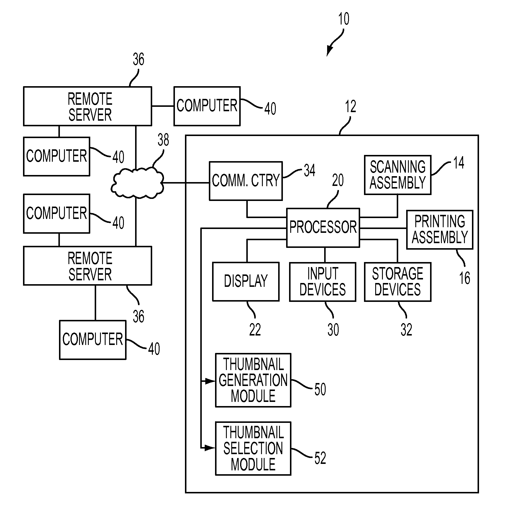 Printing system with improved scanning functionality