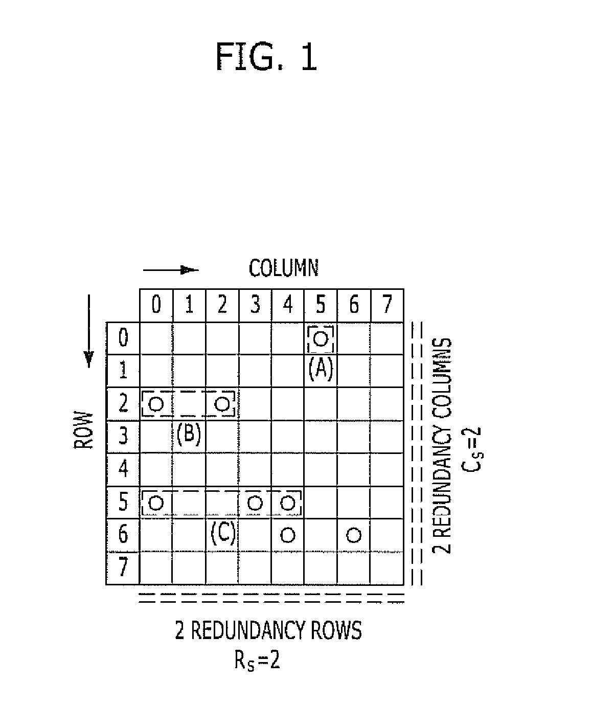 Device and method for repair analysis