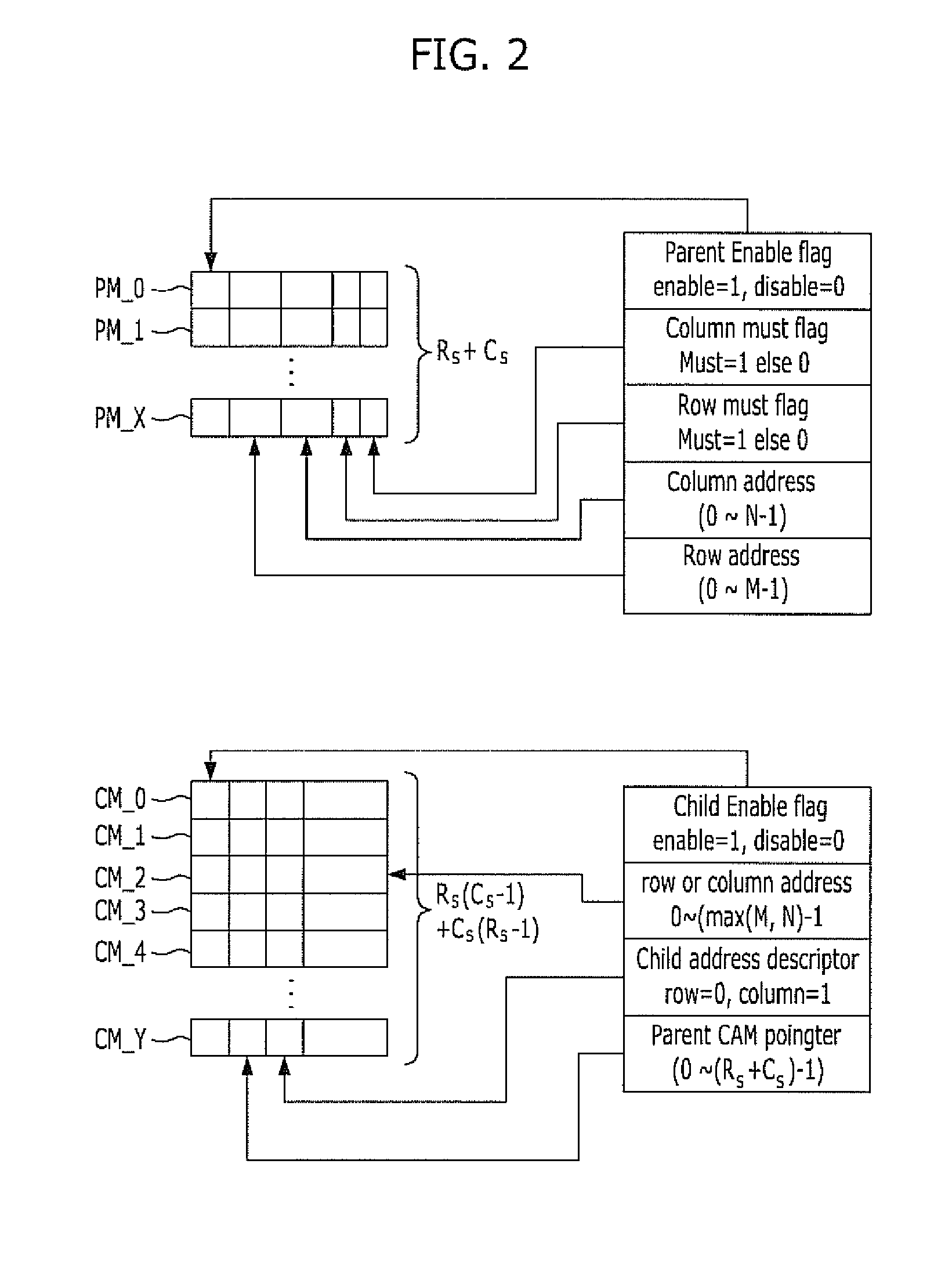Device and method for repair analysis