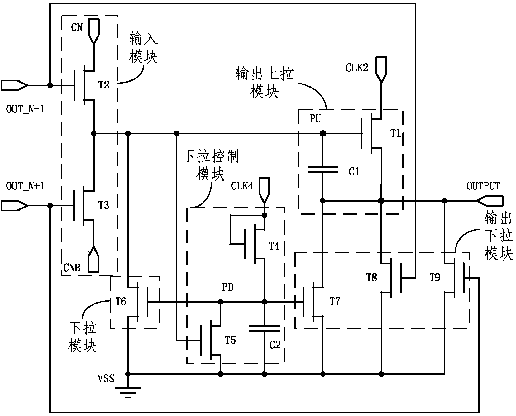 Shift register unit, gate drive circuit, drive method thereof, and display panel