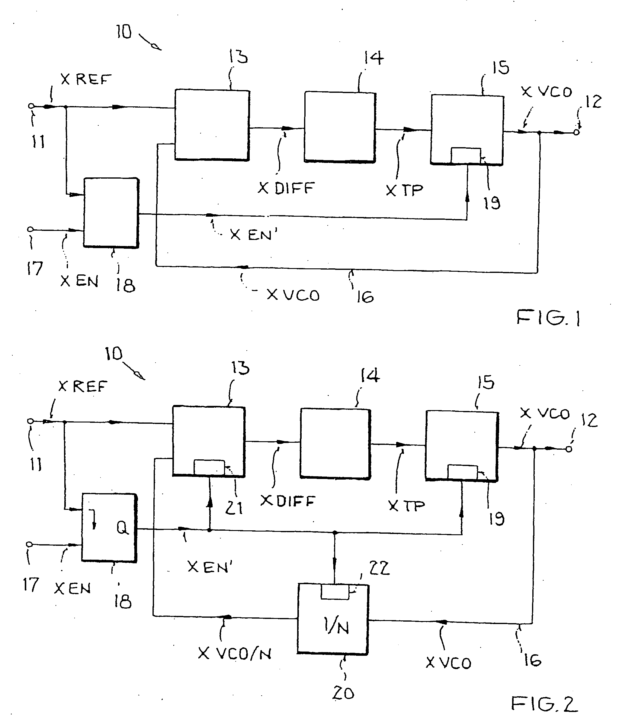 Phase-locked loop