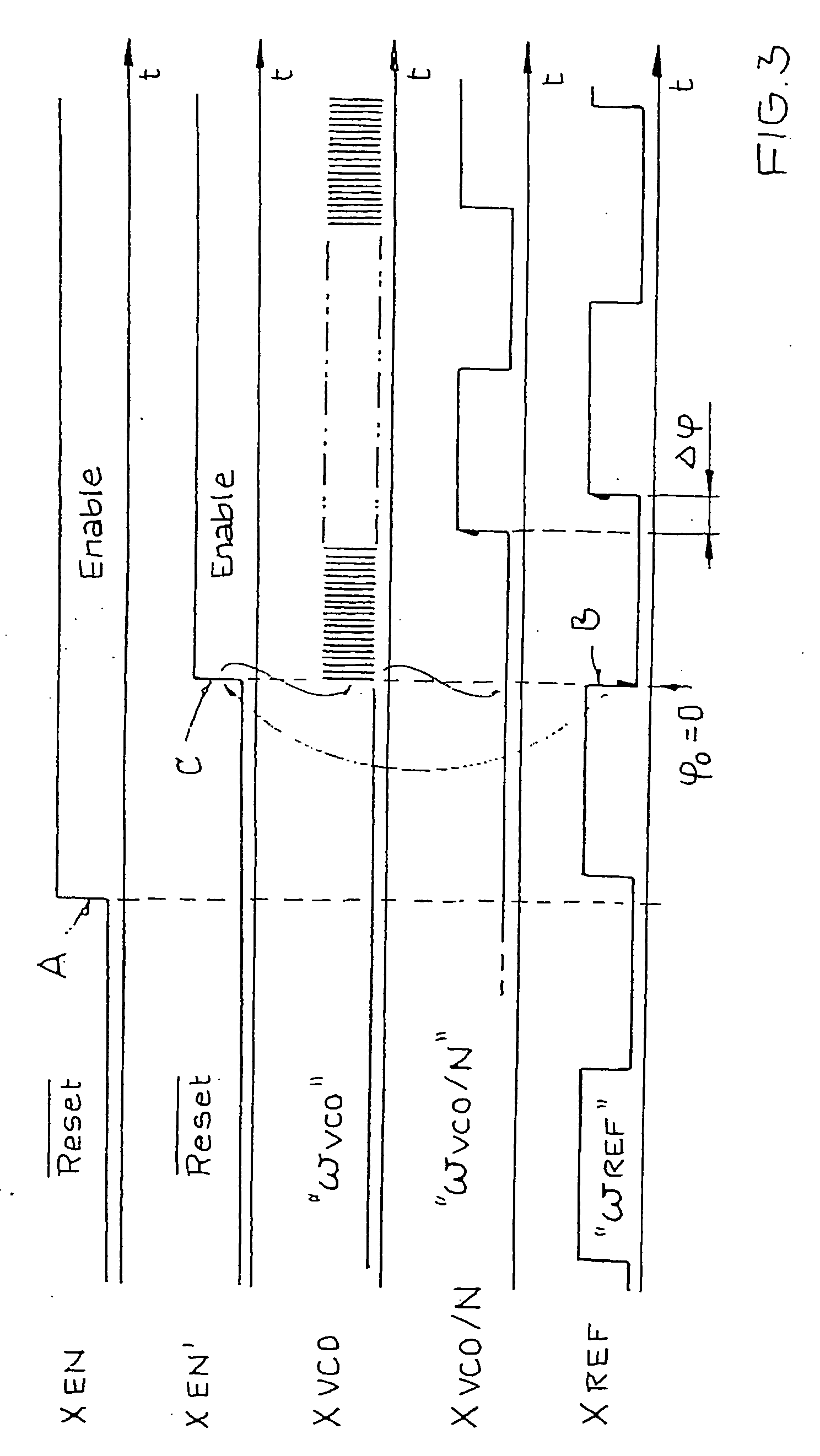 Phase-locked loop