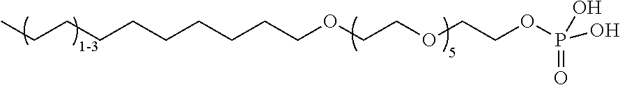 Amine-functionalized organosilane/organophosphate combination systems as EP agents / corrosion inhibitors in compositions for treating metal surfaces