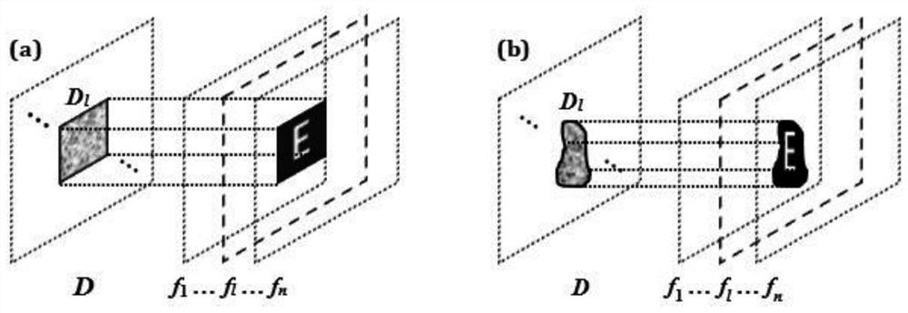 Multi-image parallel encryption method for non-cascade optical scanning holography