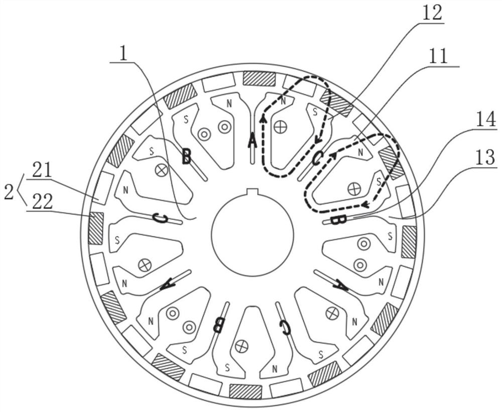 Few-slot multi-pole permanent magnet synchronous motor with magnetic separation structure