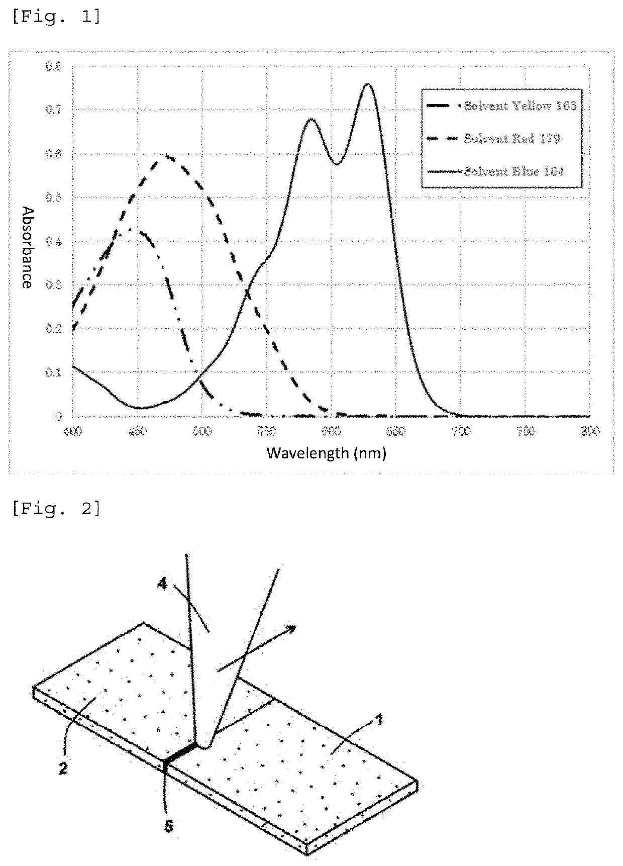 Resin composition for laser welding and welded body thereof