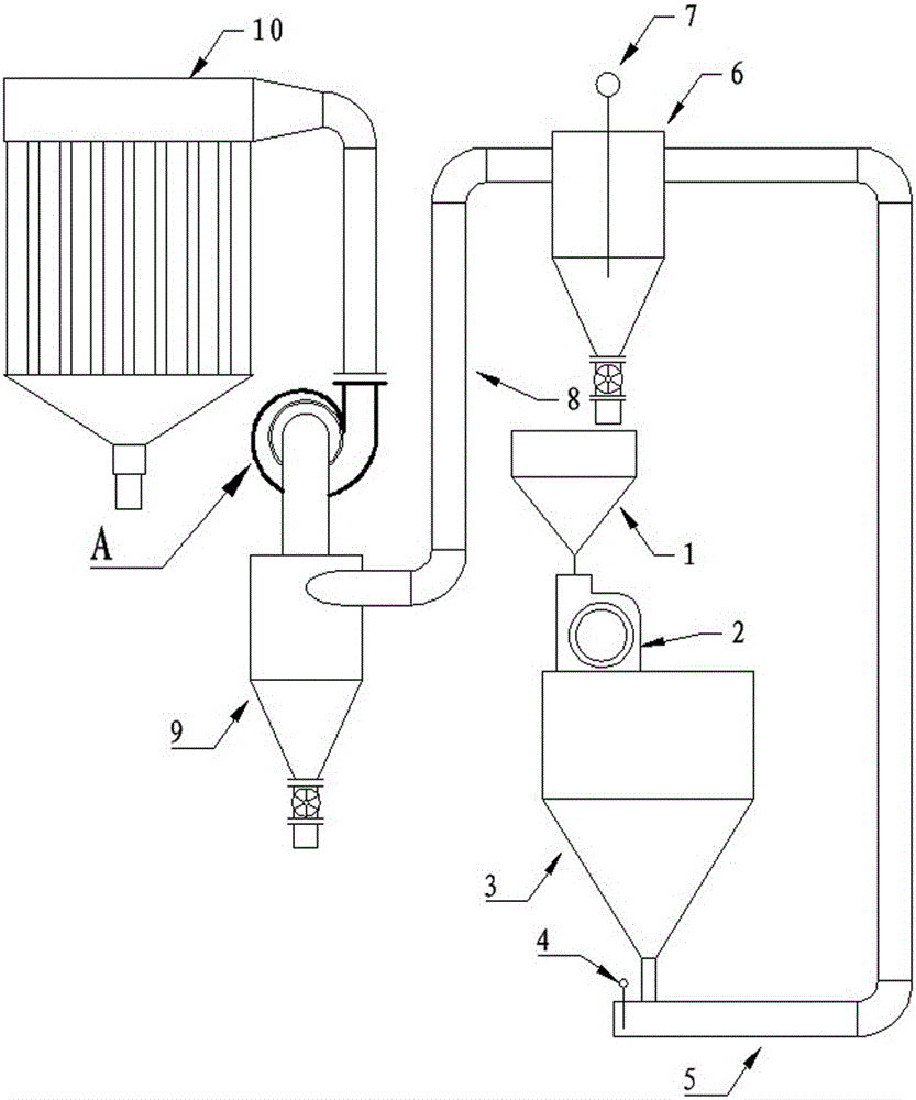 Air suction type grinder for pseudo-ginseng