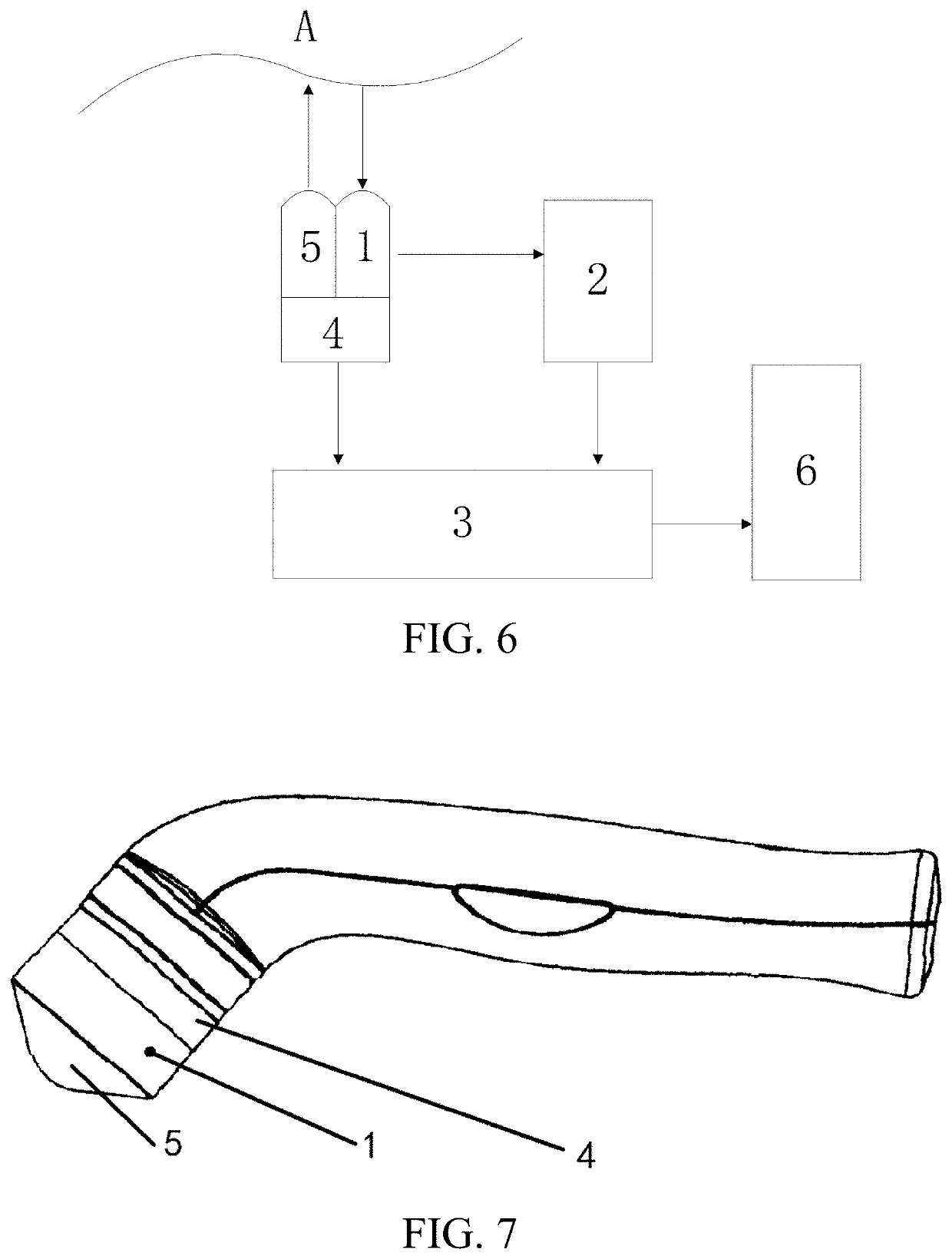 Method and device for  guiding and releasing energy based on three-dimensional skin temperature topographic map