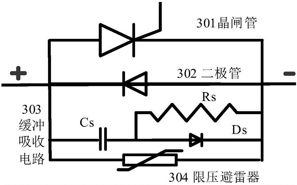 Bidirectional mechanical direct-current circuit breaker based on commutation driving circuit and control method of bidirectional mechanical direct-current circuit breaker