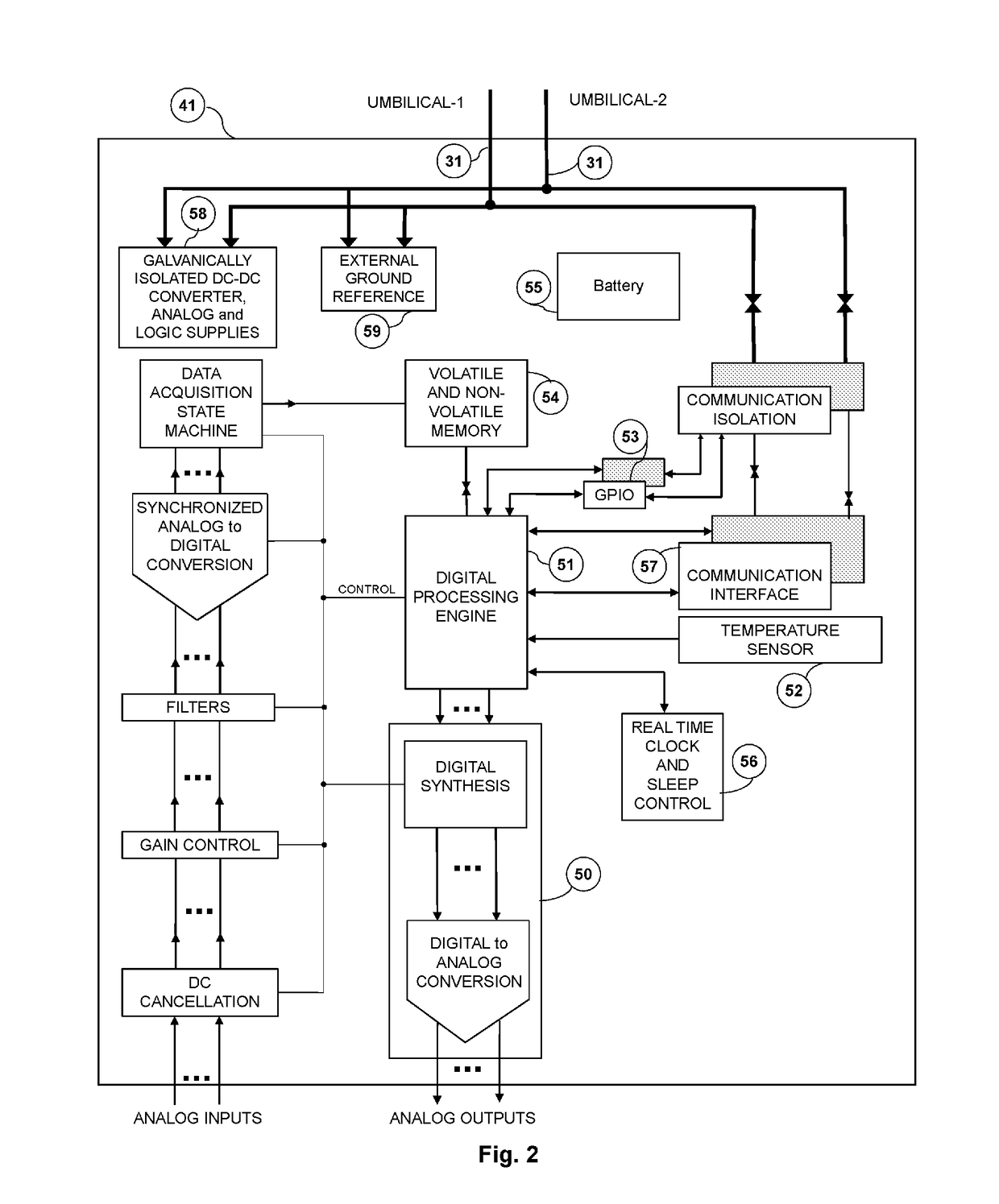 Intelligent spectral induced polarization measurement module