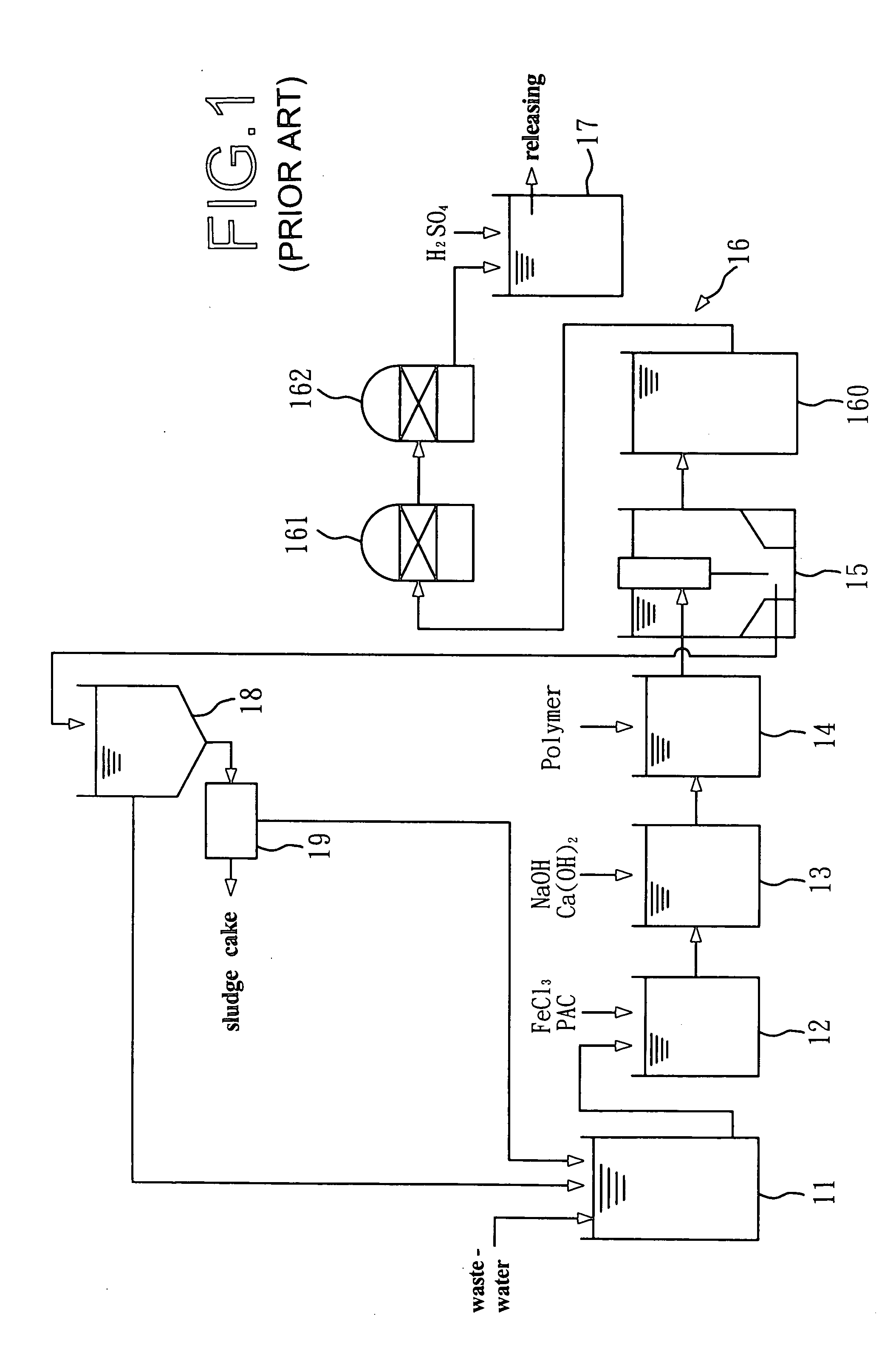 Method for recycling sludge during waste-water treatment