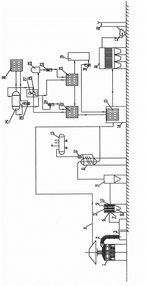 Energy-saving dust removing method for smoke of metallurgical smelting electric furnace