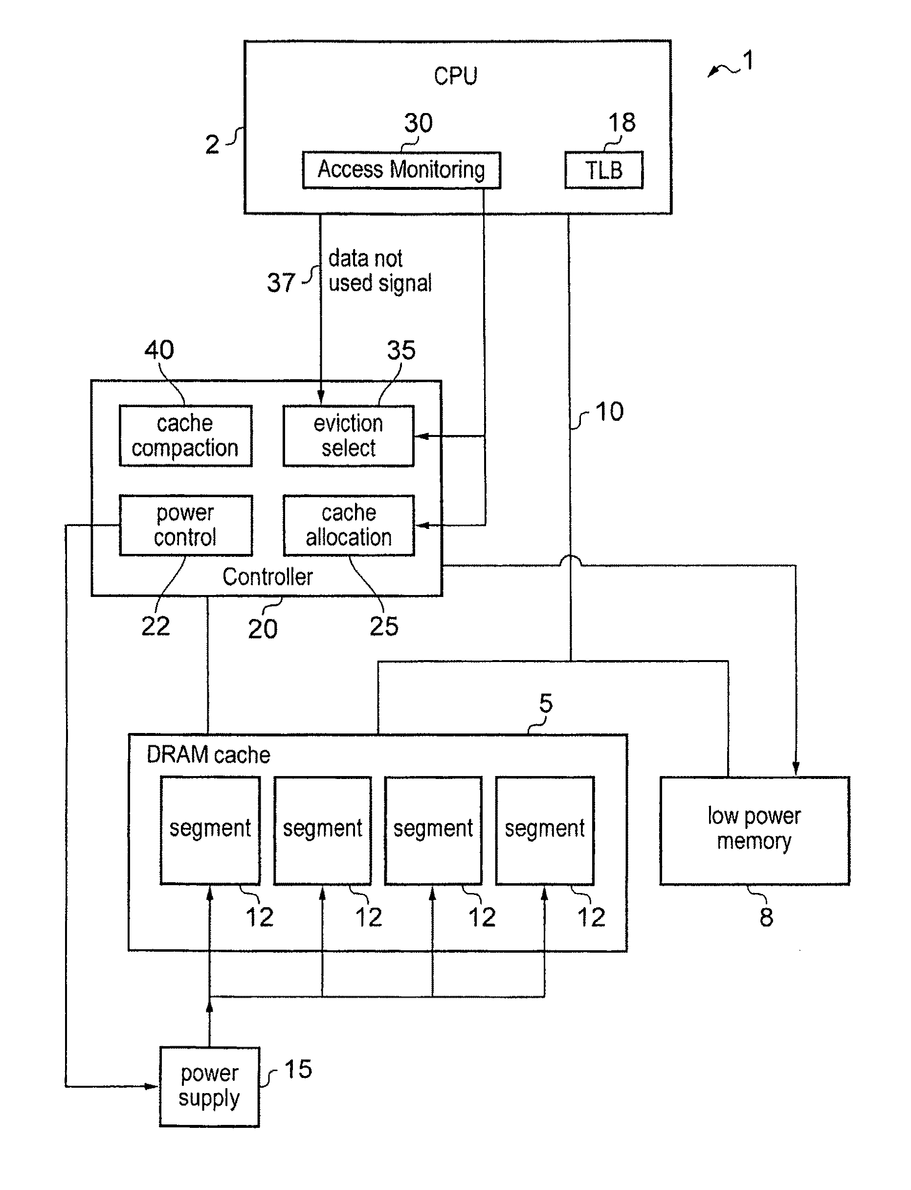 Cache memory with power saving state