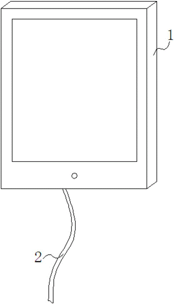 Human body destatic wearing equipment and static microcurrent counting method