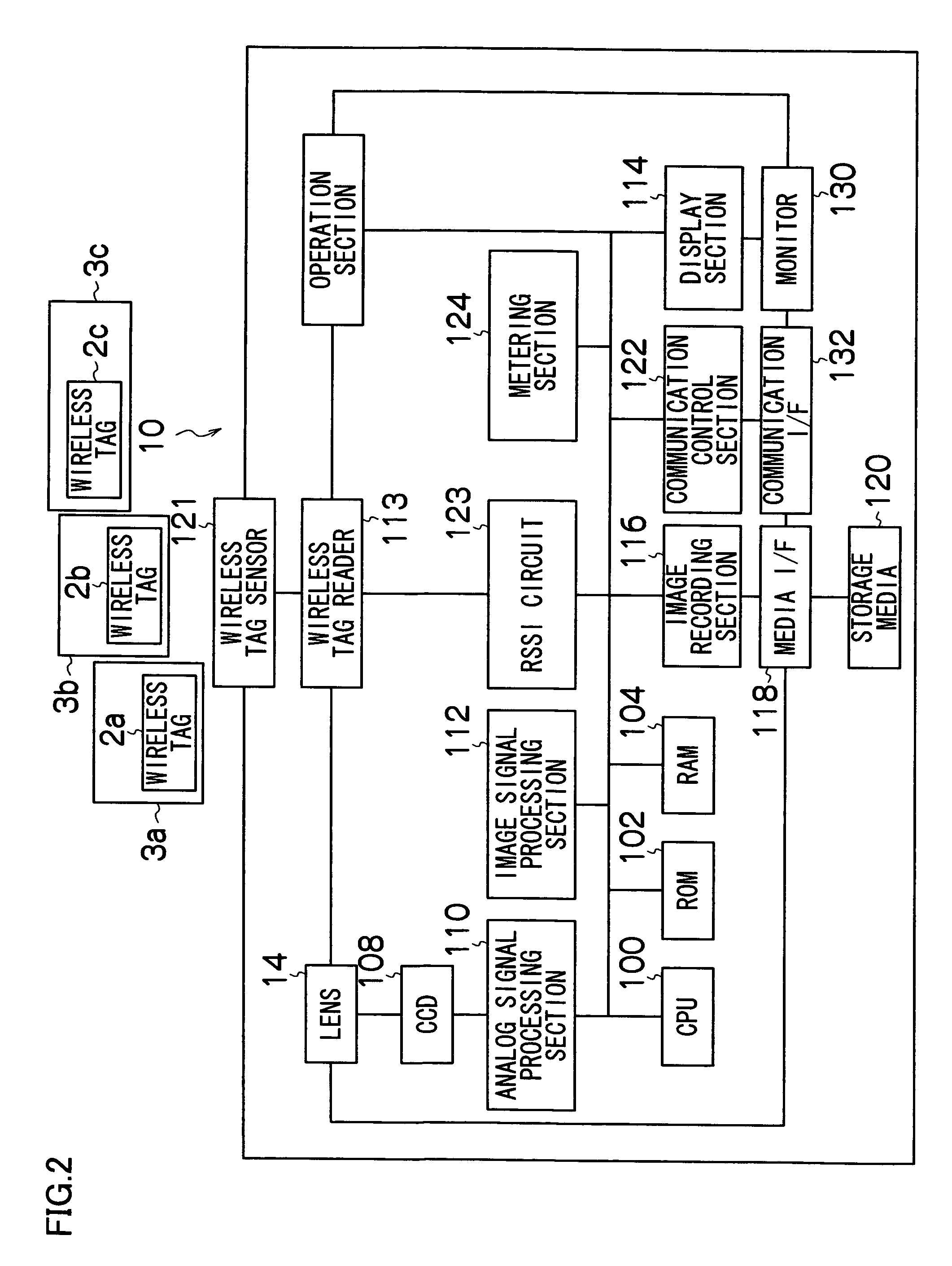 Image searching apparatus, image printing apparatus, print ordering system, over-the-counter printing terminal apparatus, image capturing apparatus, image searching program and method