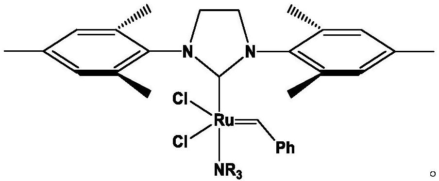 A kind of thermosensitive ruthenium carbene complex and its preparation method and application