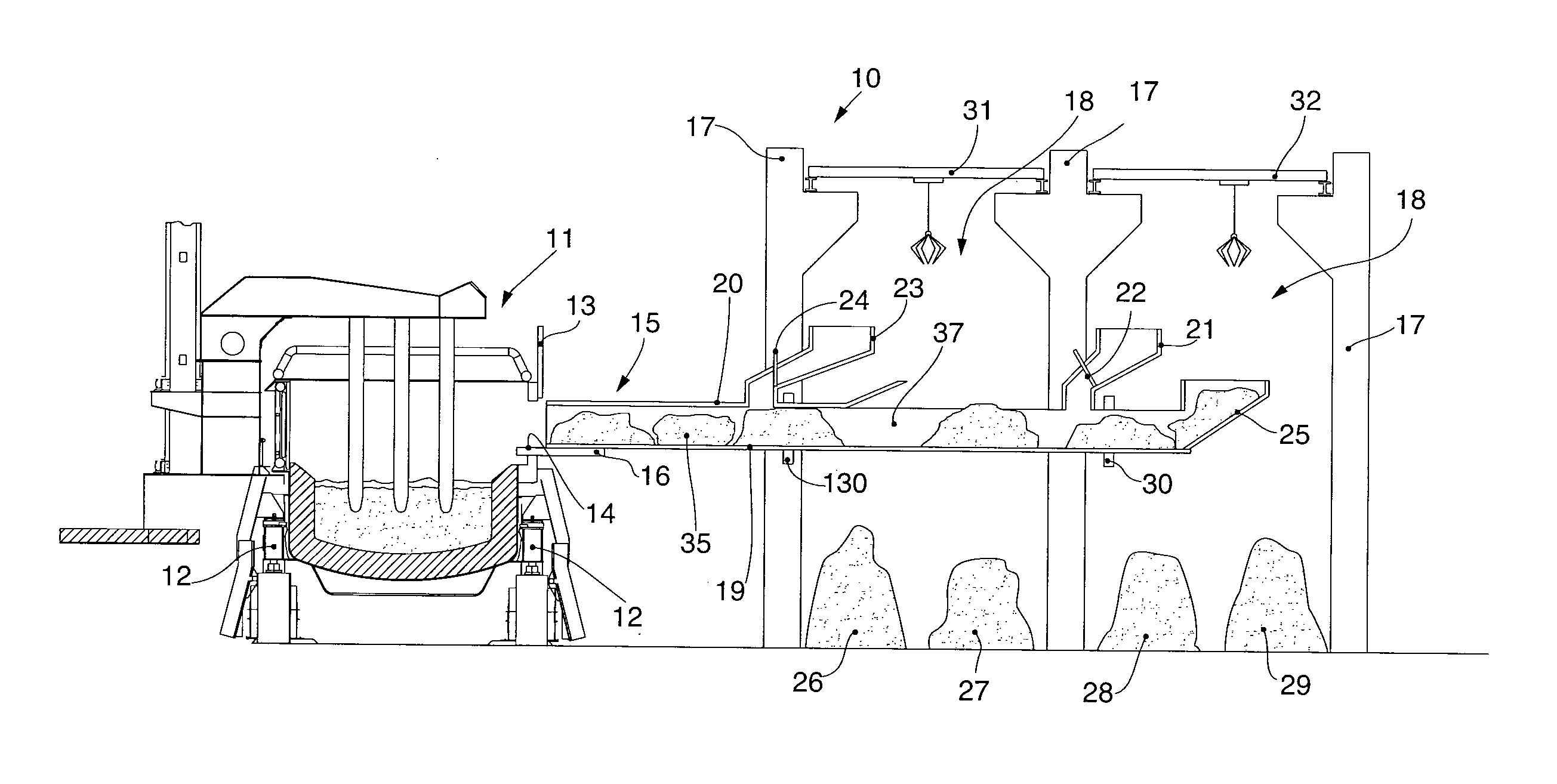 Device and method to control the charge in electric arc furnaces