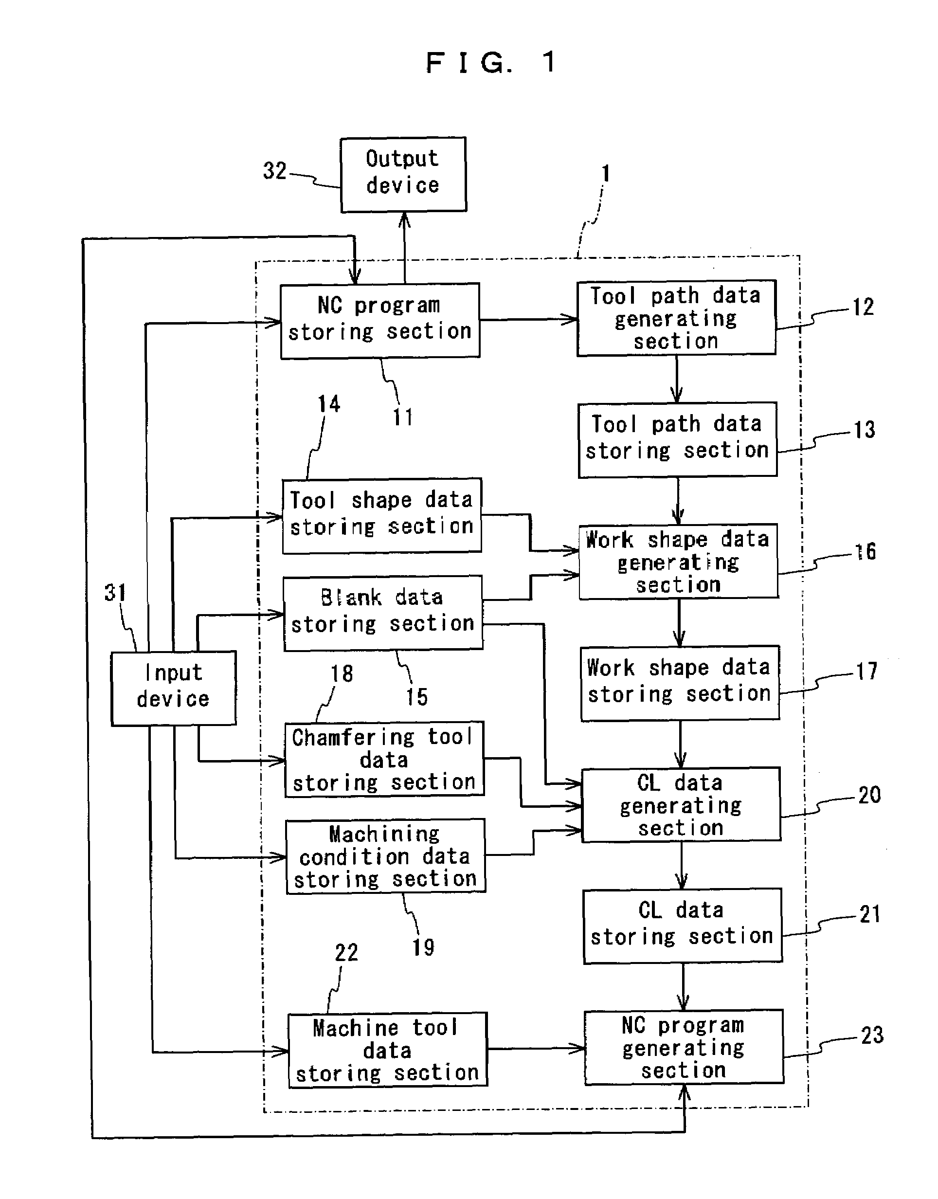 Automatic programming apparatus