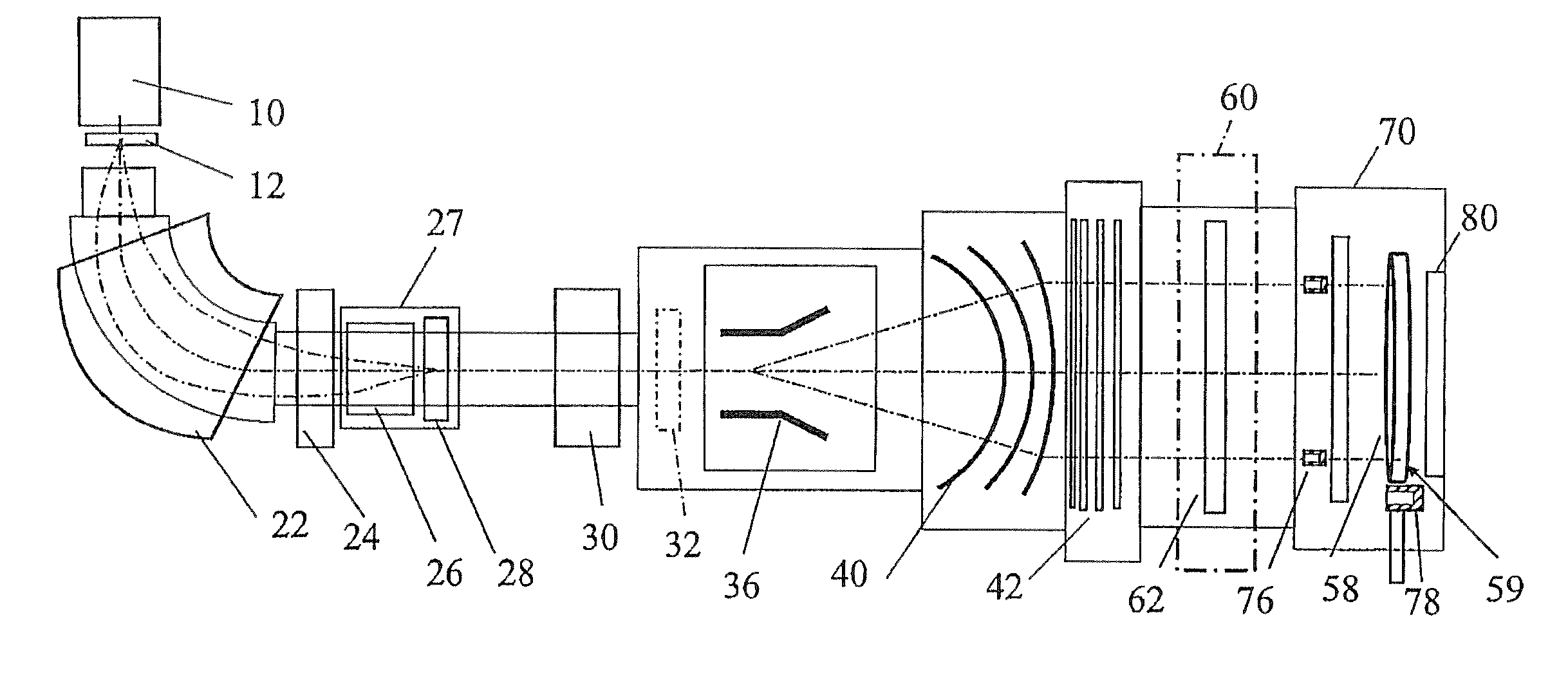 Ion beam irradiation system and ion beam irradiation method