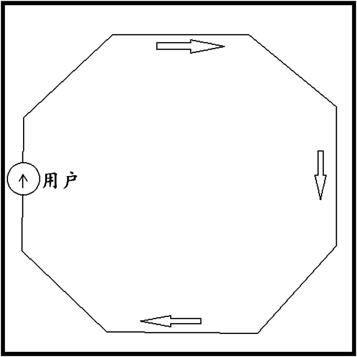 Virtual world exploration method and device based on visual field judgment