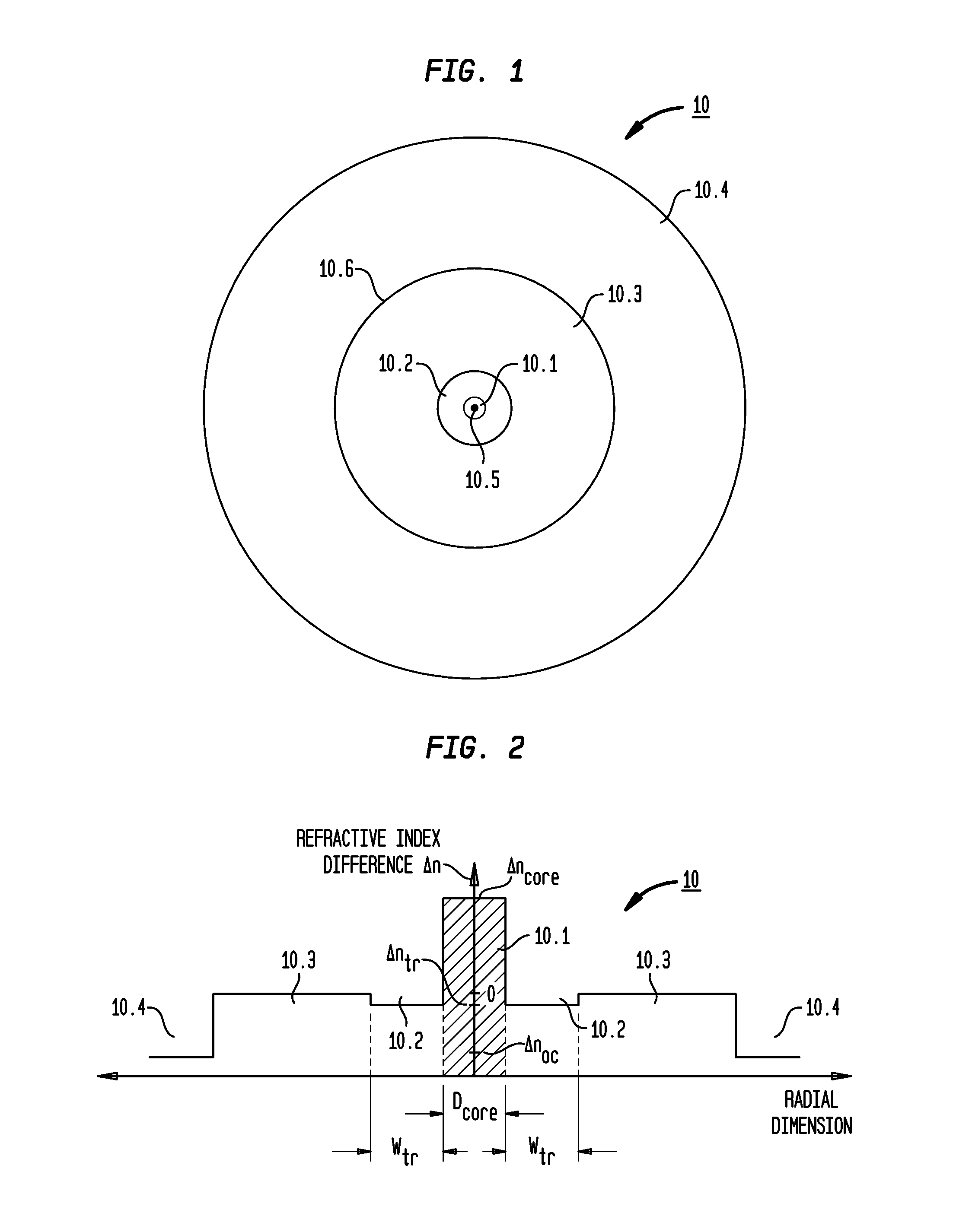 Double-clad, gain-producing fibers with increased cladding absorption while maintaining single-mode operation