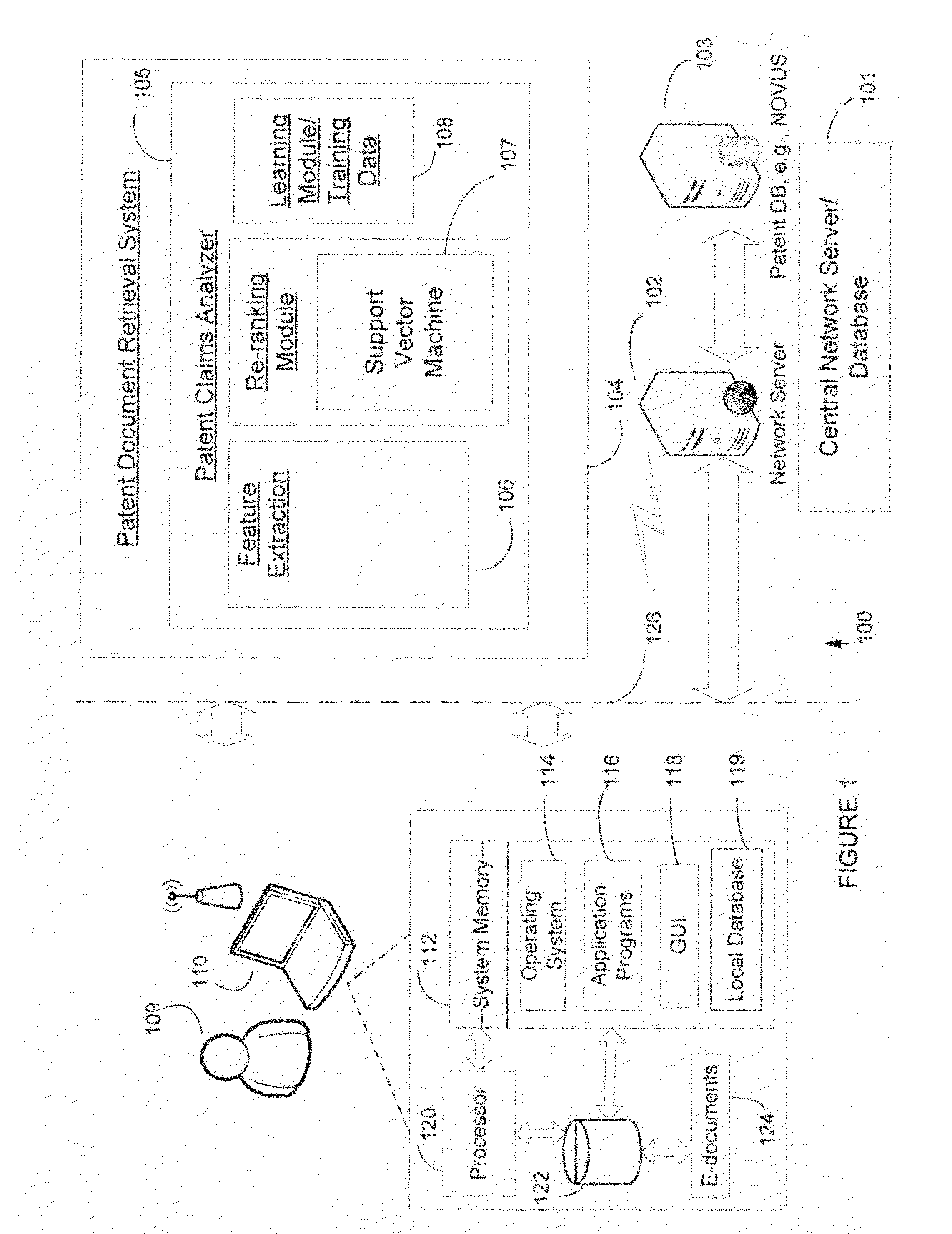 Method and system for ranking intellectual property documents using claim analysis