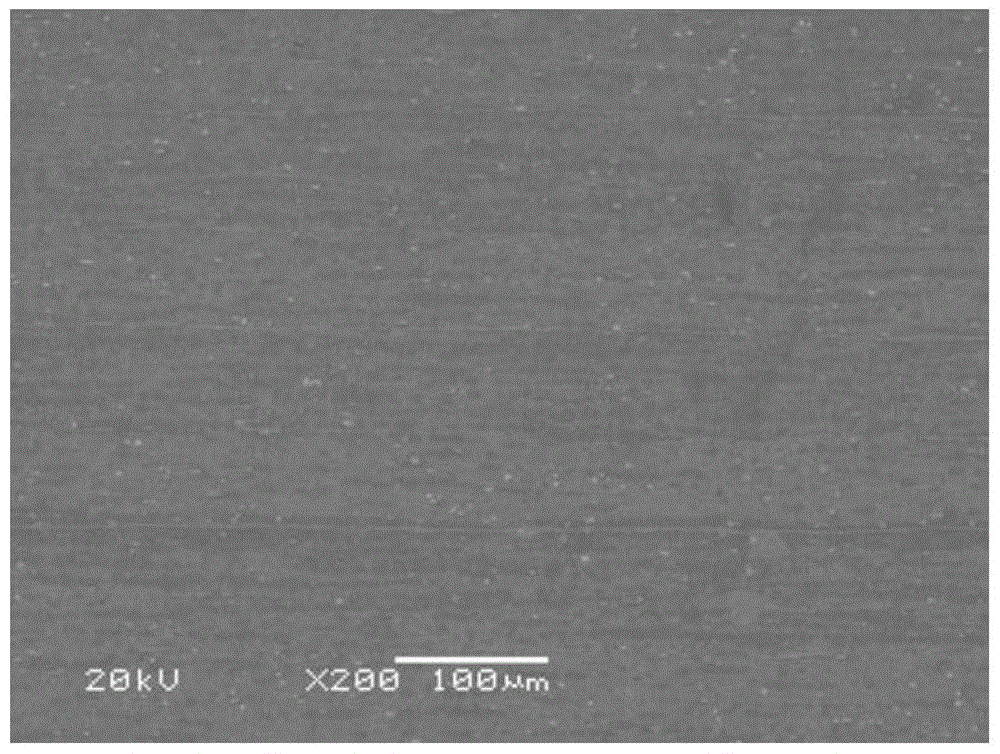 High-strength and toughness magnesium-lithium alloy and method for preparing high-strength and toughness magnesium-lithium alloy by cumulative stack rolling welding process