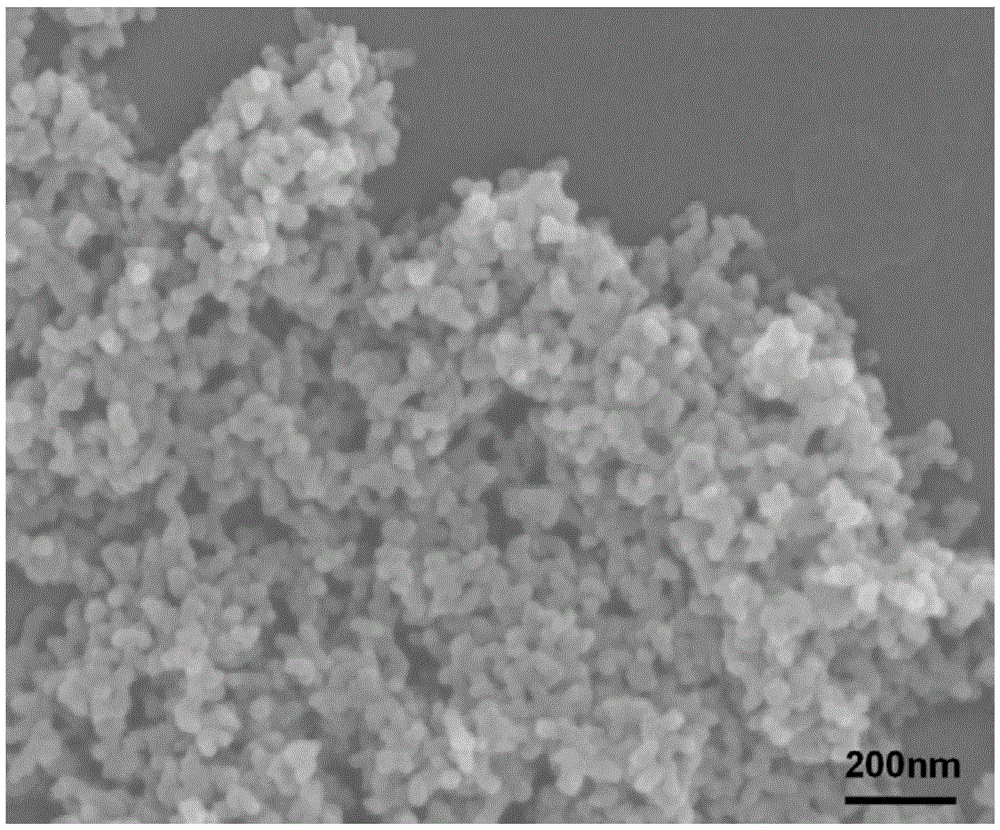 A kind of preparation method of transparent nanocrystal doped glass