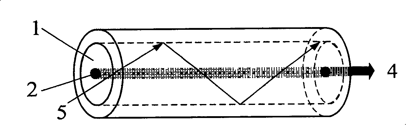 Apparatus for full optical fiber Q-switched laser by using butt joint loss variety