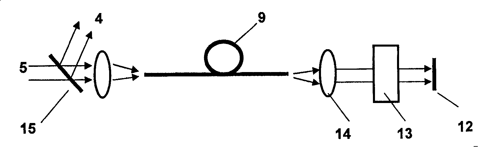 Apparatus for full optical fiber Q-switched laser by using butt joint loss variety