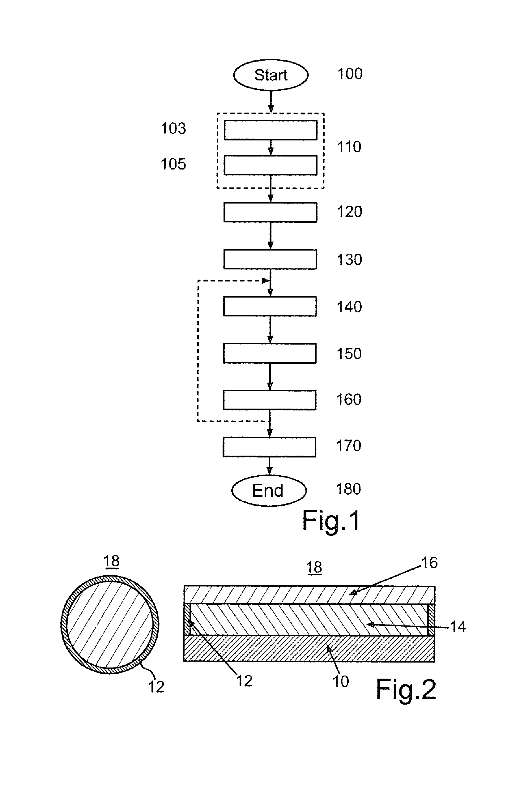 Method for providing a substrate with luminous material