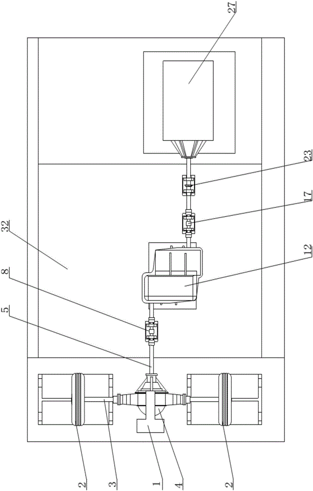 A bench test system for compound automatic transmission