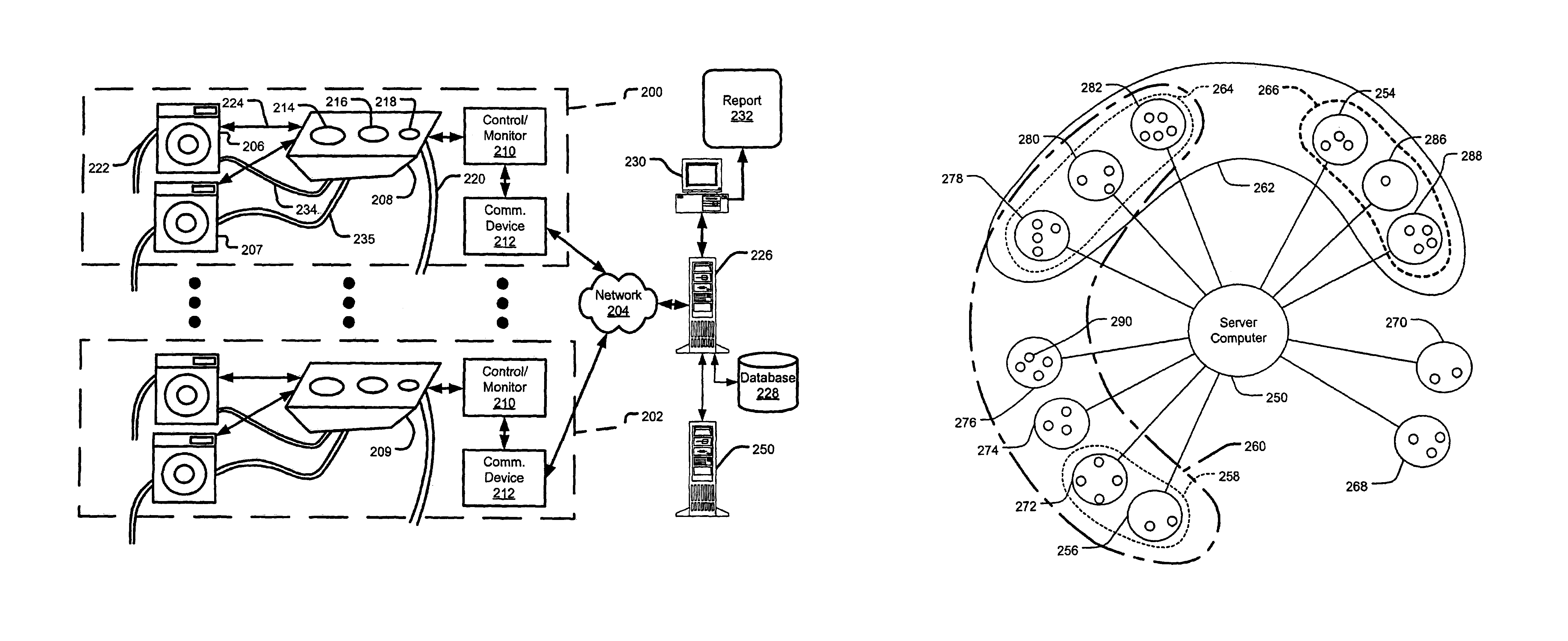 Data processing system for managing chemical product usage