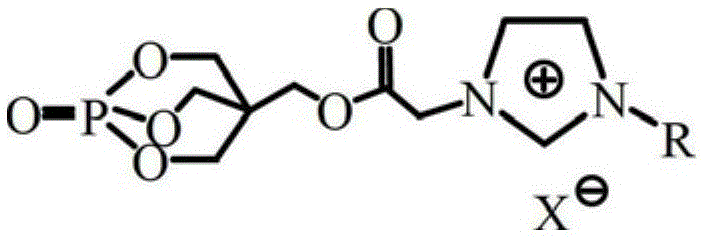 Preparation method of antimony-free high-environmental protection flame retardant mixture and antimony-free high-environmental protection flame retardant mixture